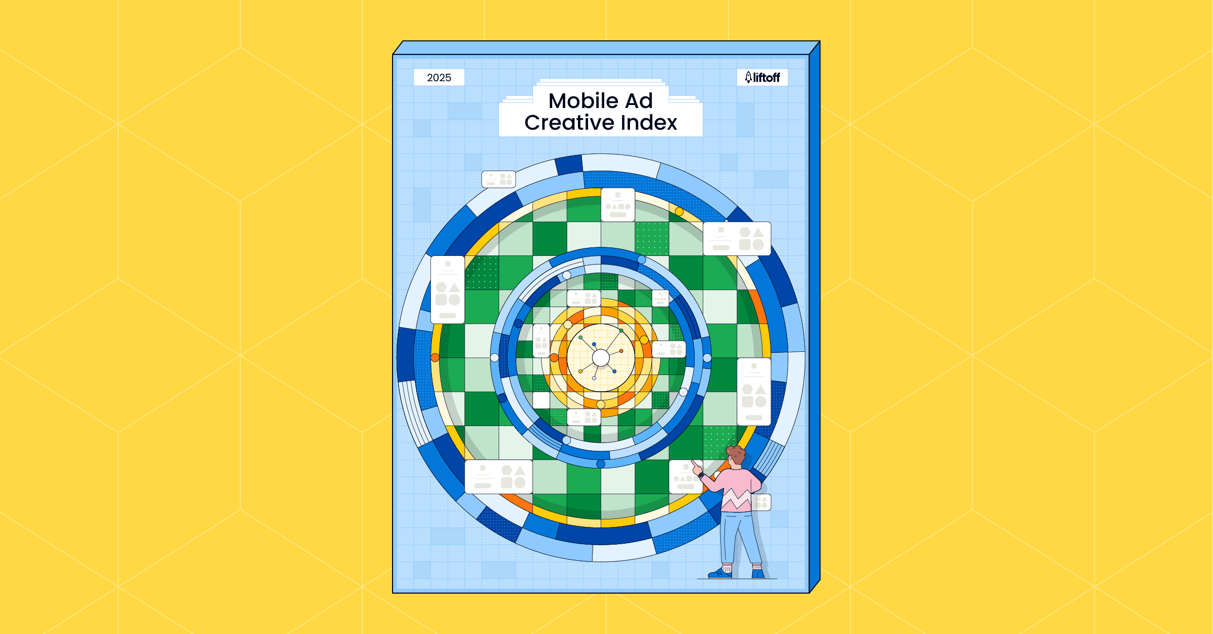 2025 Mobile Ad Creative Index