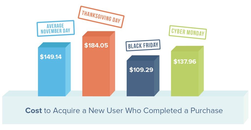 black-friday-15-CPAs