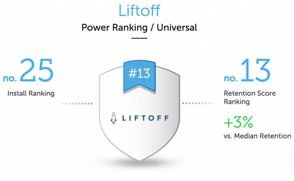 power_ranking_image